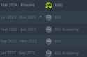 1742050988026879