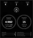143 KB