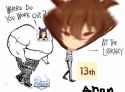 131 KB