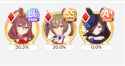 81 KB