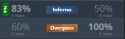 14 KB
