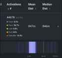 77 KB