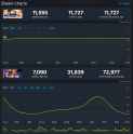 145 KB
