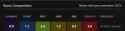 9 KB