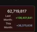 49 KB