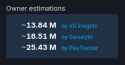 14 KB