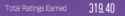 10 KB