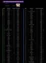 216 KB