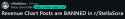 15 KB