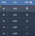 71 KB