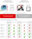 Nintendo3DS_DS_SoftwareCompatibilityChart_enGB