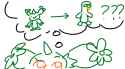 sunny evolves