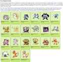 Screenshot 2025-05-16 at 02-05-05 Pokémon controversies