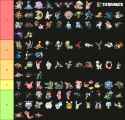shitmon tierlist