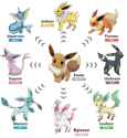 with-gen-10-coming-after-legends-z-a-what-types-of-new-v0-21malv2w7bpc1[1]