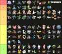 singlestagemons
