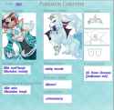 contests