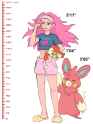 Ivy height reference