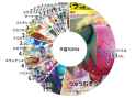 Aichi_Expanded2025
