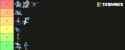 96 KB