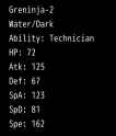 55 KB