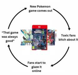 84 KB