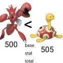 69 KB