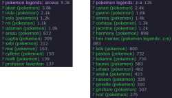33 KB