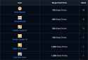 70 KB