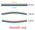 6 KB