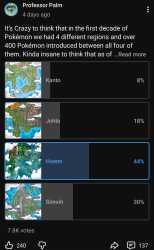 329 KB