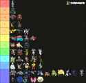 125 KB