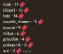 8 KB
