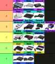 Screenshot 2025-01-05 at 06-14-46 Create a Game Console Tier List - TierMaker