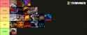 sly 1 thru 3