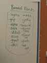 my-teachers-list-of-banned-words-v0-e623qeupfpld1