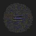 Word cloud