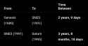 50 KB