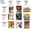 rpg morality chart