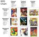 rpg morality chart