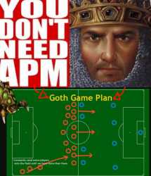 you dont need apm goth