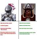 Goblin Slayer vs Crag Hack