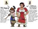 age of empires 2 spanish villager