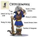 crossbowman