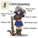 age of empires 2 crossbowman