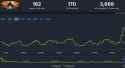 steamdb
