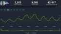 steamdb2