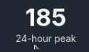 185