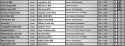 trb4 results