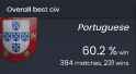 portu